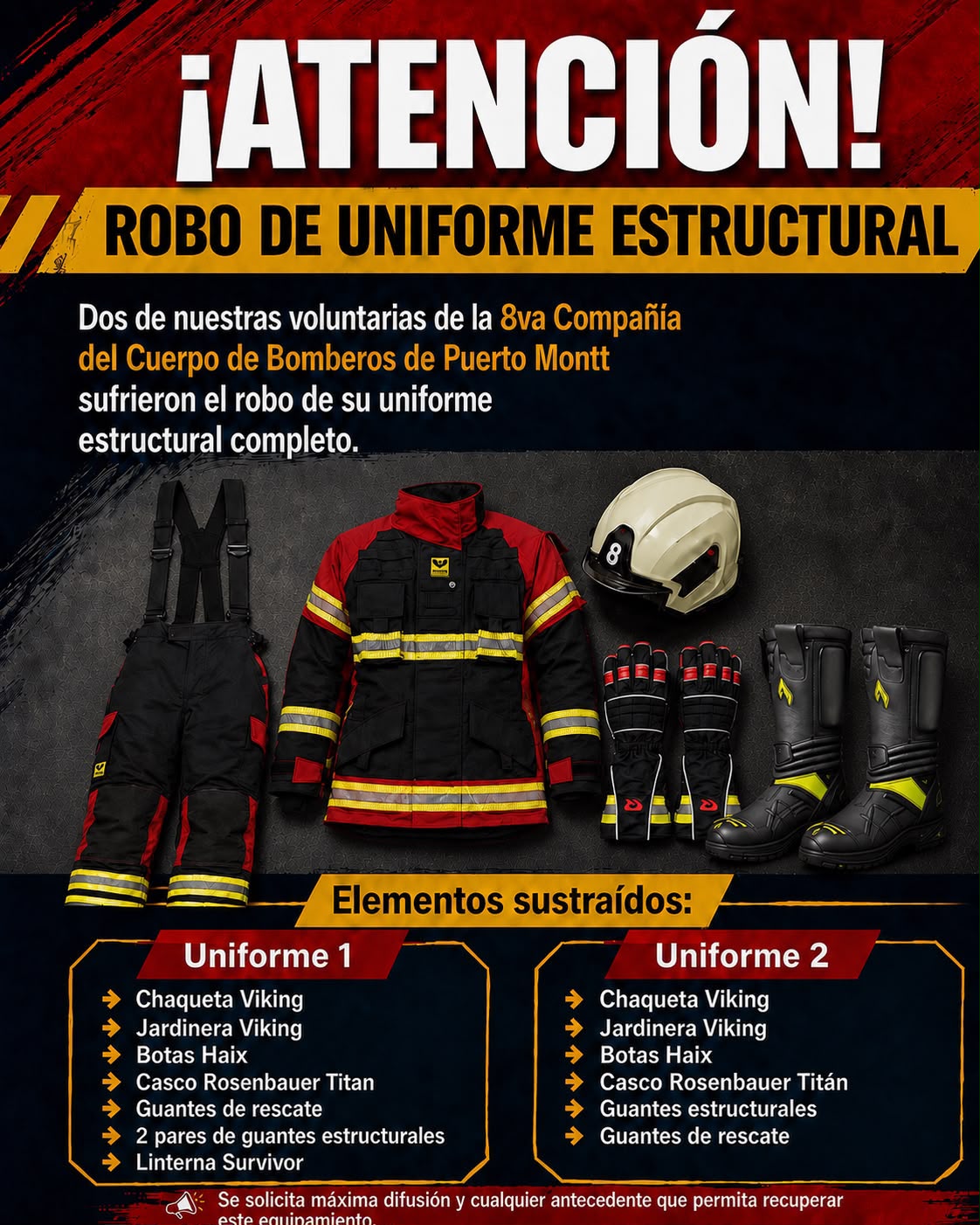 Contexto