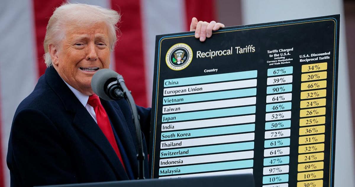 Donald Trump defiende sus aranceles