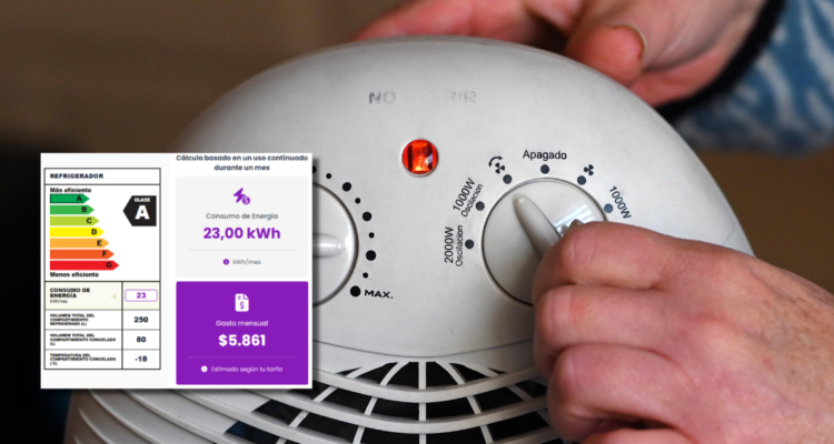 Así puedes conocer cuánta electricidad consumen tus electrodomésticos con herramienta gratuita