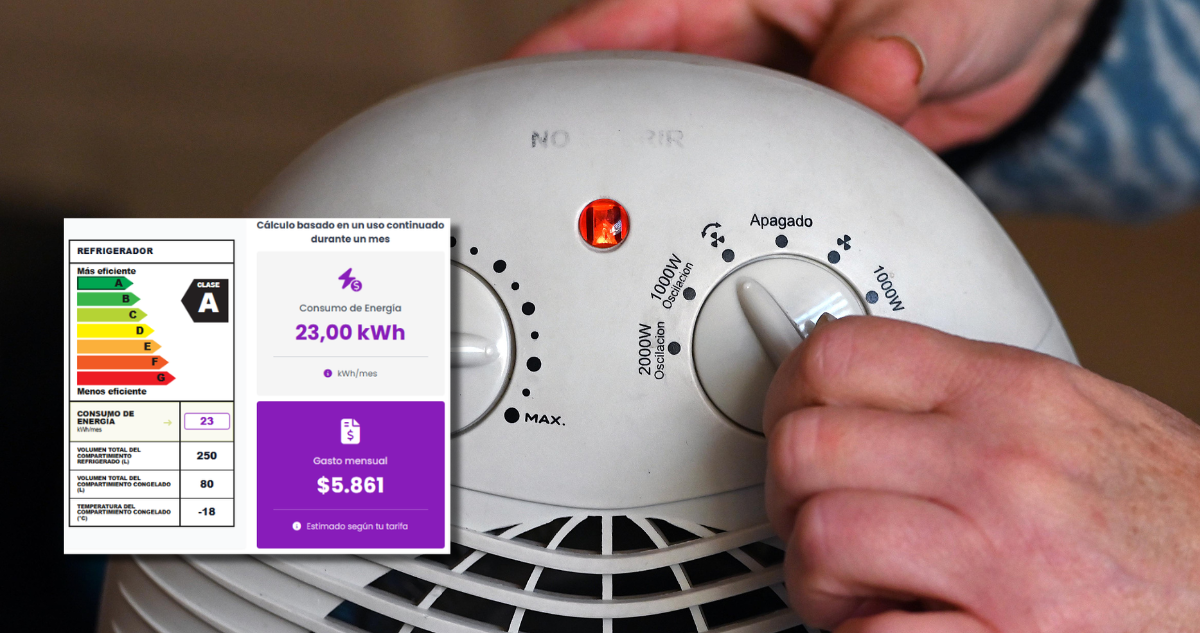 Así puedes conocer cuánta electricidad consumen tus electrodomésticos con herramienta gratuita
