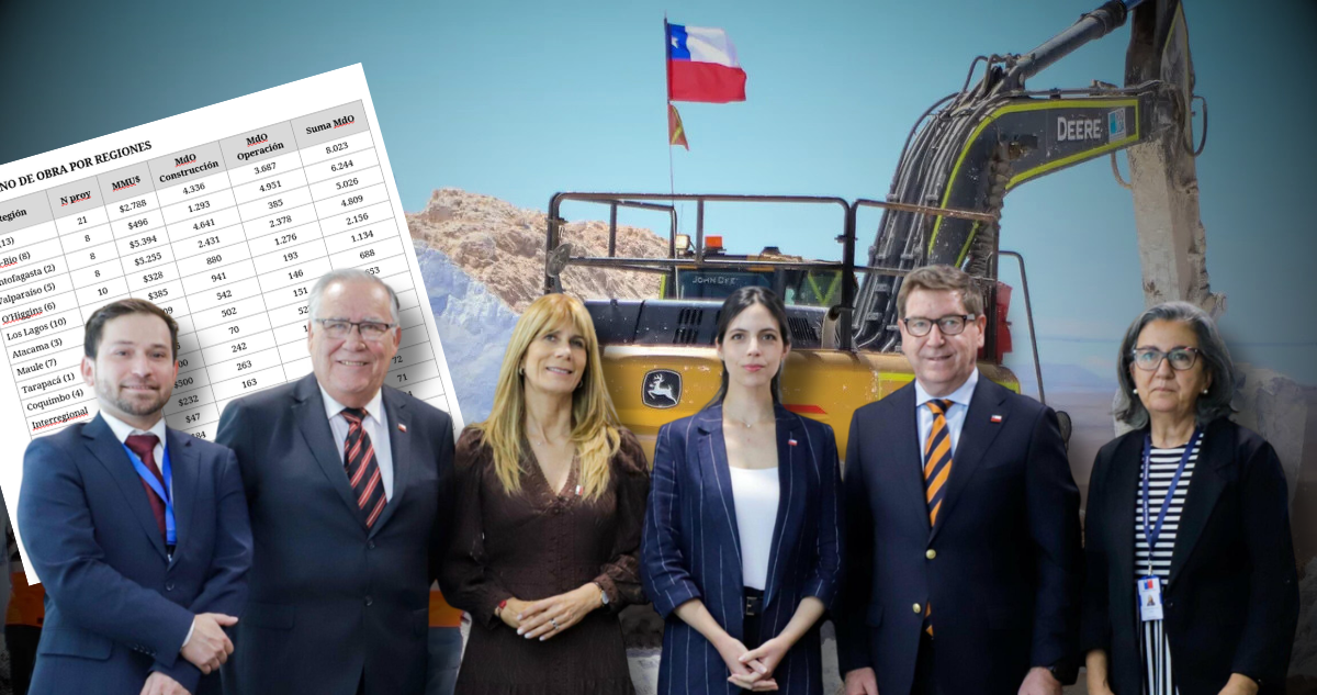 Gobierno calcula creación de 30 mil nuevos empleos tras aprobar 97 proyectos y niega rebaja de exigencias ambientales