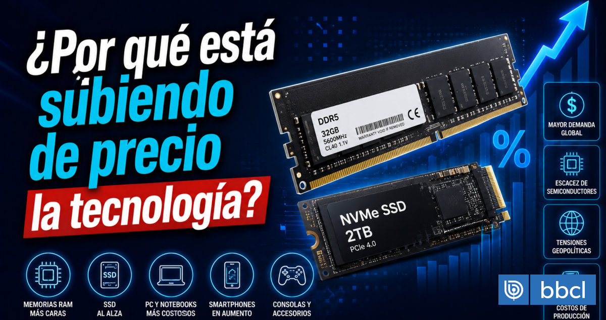 Factores que impulsan el aumento de precios en la tecnología actual