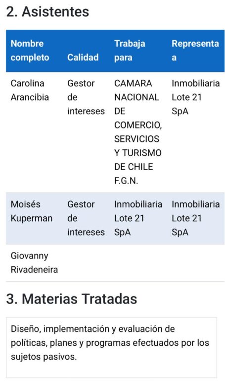 Gobierno cambia registro de lobby y retira nombre de hermano de Quiroz de reunión por Alto Santorini