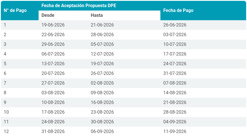 Calendario DPE