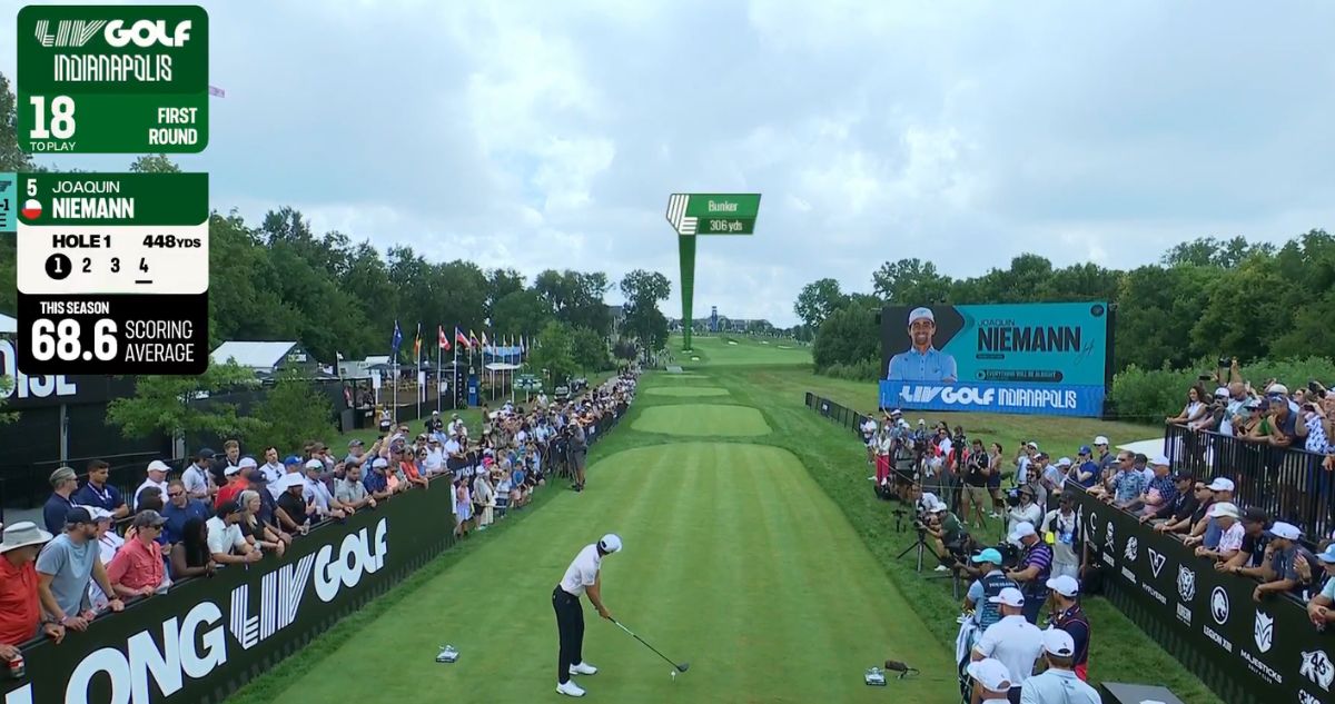 Joaquín Niemann a dos golpes del líder tras primera jornada de LIV Golf de Indianapolis