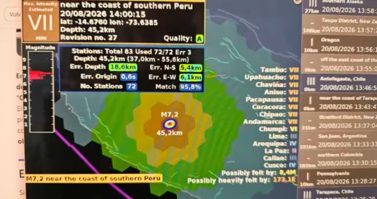 El relato desde Perú tras terremoto 7,2: periodista detalla seguidilla de sismos durante 2026