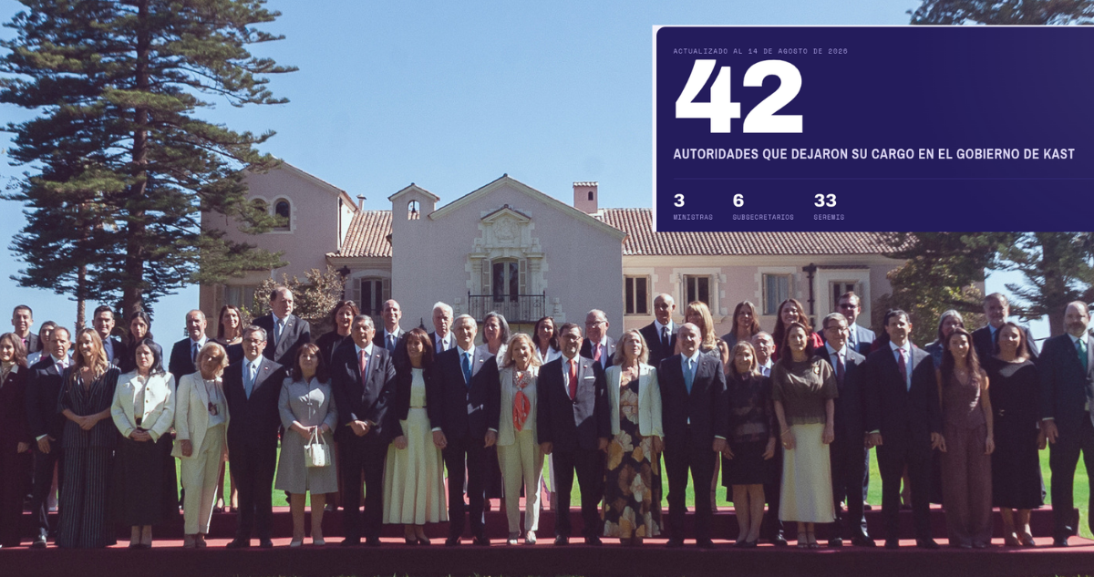 Una por una: la curiosa web que lleva la cuenta de las autoridades caídas en el gobierno de Kast