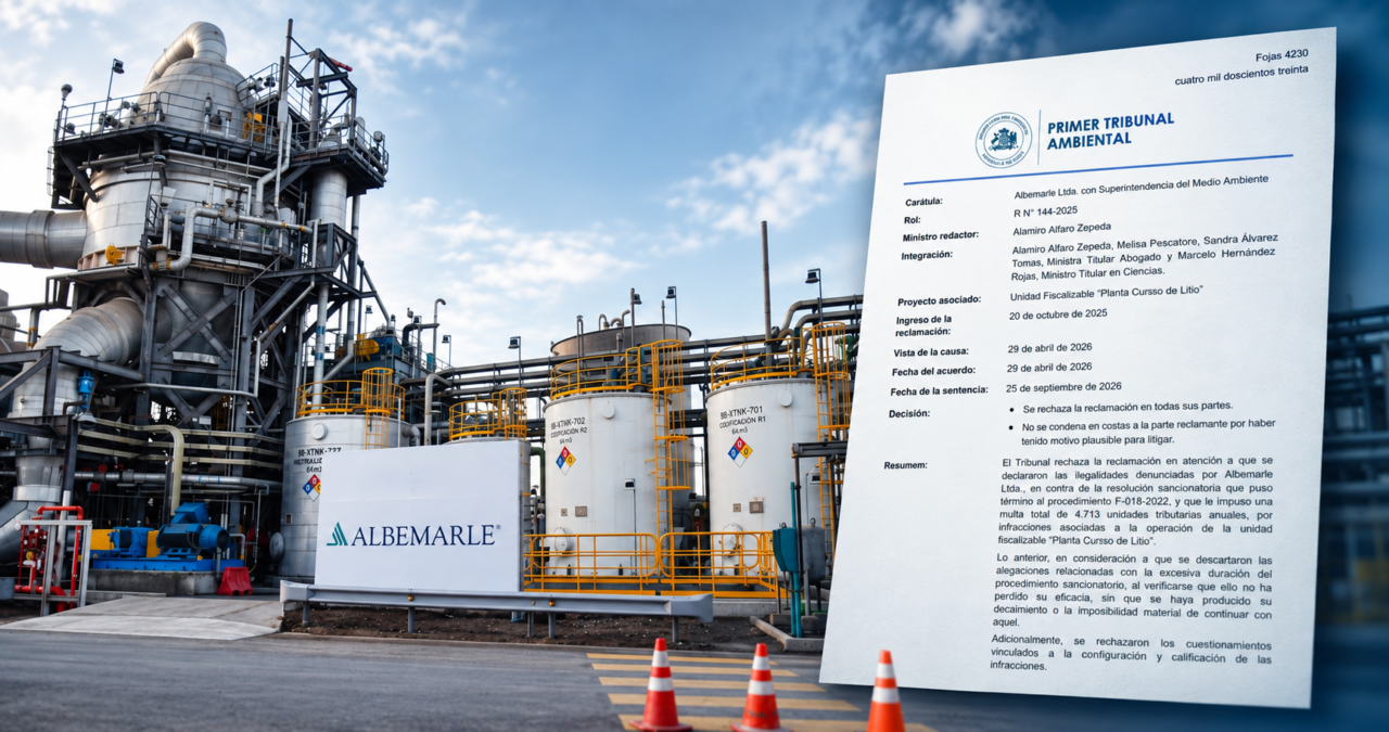 https://media.biobiochile.cl/wp-content/uploads/2026/09/albemarle-pierde-reclamacion-por-sobreextraccion-en-salar-de-atacama-y-debera-pagar-millonaria-multa-litio-1280x675.png