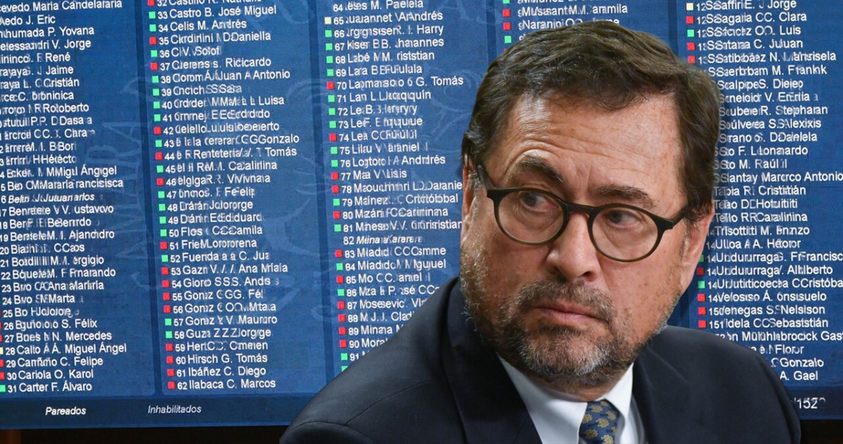 Canciller Pérez se blinda para inédita interpelación: oposición acusa “sumisión al imperio”