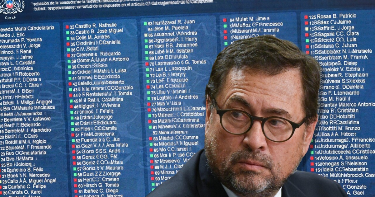 Canciller Pérez enfrenta inédita interpelación con foco en adhesión de Chile al Escudo de las Américas