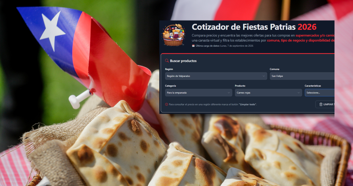 Cotizador de Fiestas Patrias: dónde encontrar la carne, cerveza y carbón más baratos para este 18