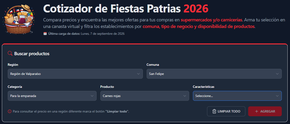Cotizador de Fiestas Patrias: dónde encontrar la carne, cerveza y carbón más baratos para este 18