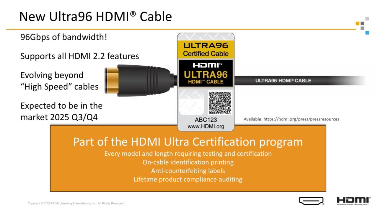 HDMI 2.2