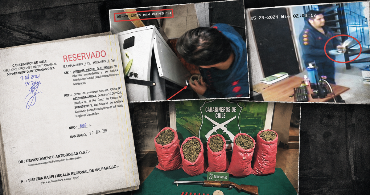 Capturas informe reservado OS7 | Edición asistida por IA