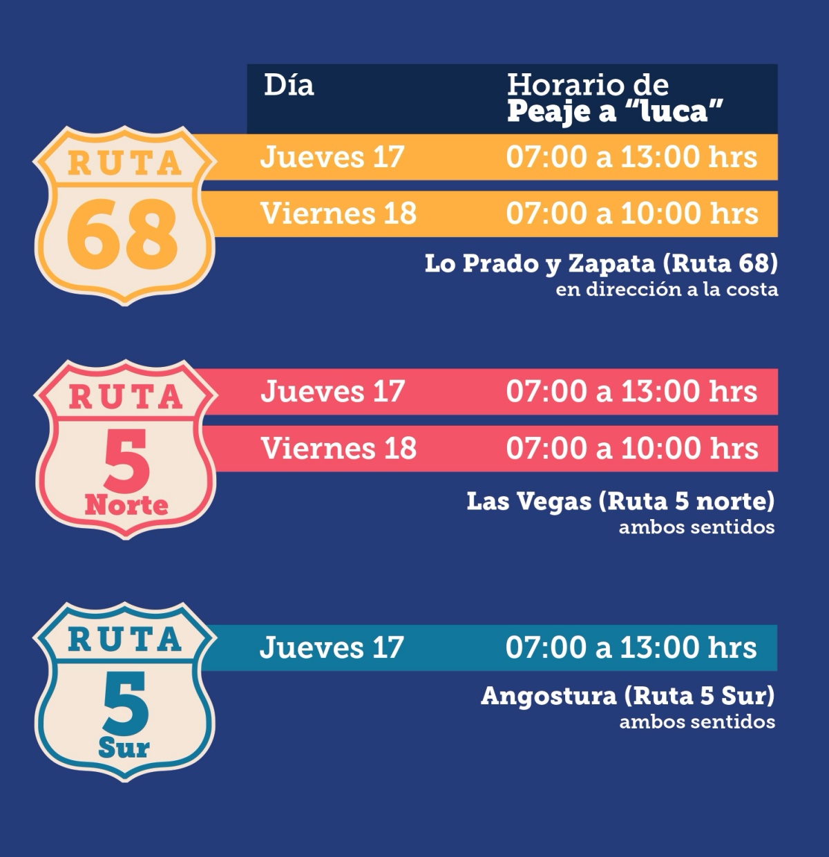 "Peaje a Luca" y más: este jueves comienzan las medidas para salir de Santiago este "18"

