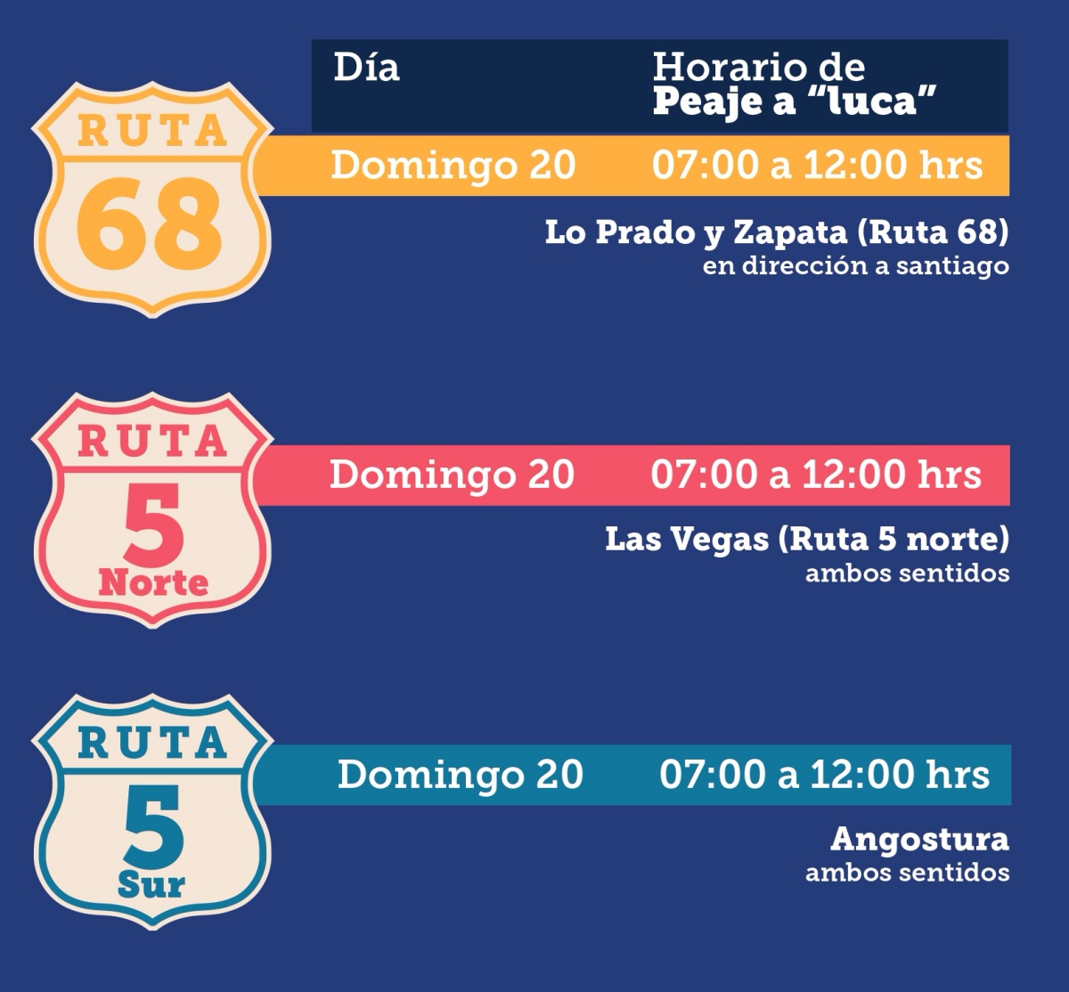 "Peaje a Luca" y más: este jueves comienzan las medidas para salir de Santiago este "18"
