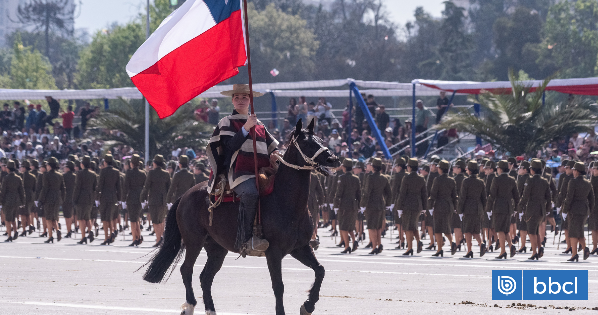 Estos son los cortes de tránsito y desvíos en la capital por Parada Militar 2026