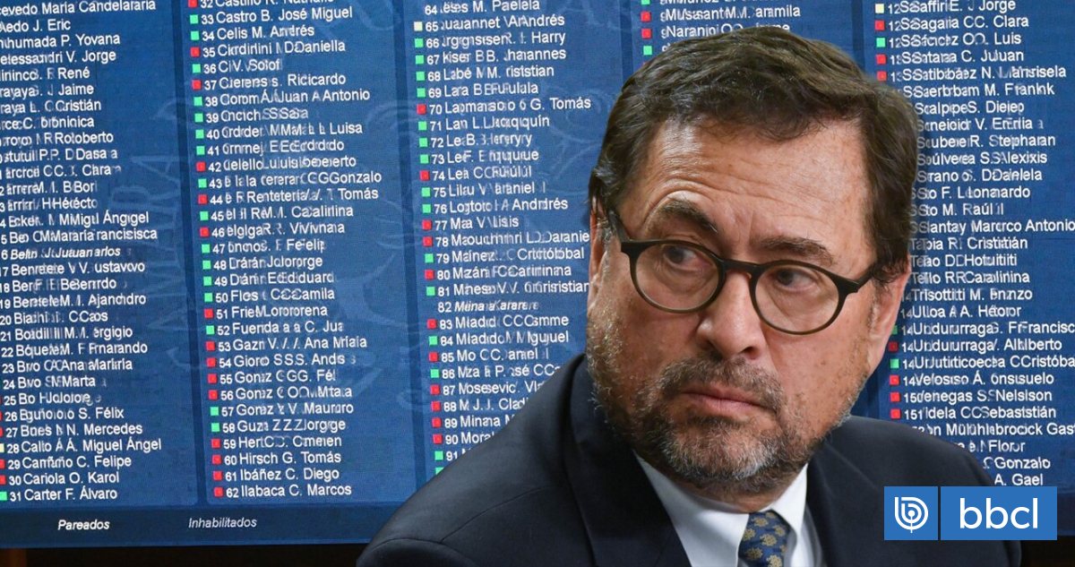 Canciller Pérez se blinda para inédita interpelación: oposición acusa