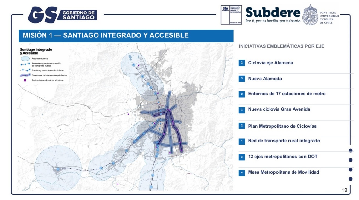 Plan Metropolitana