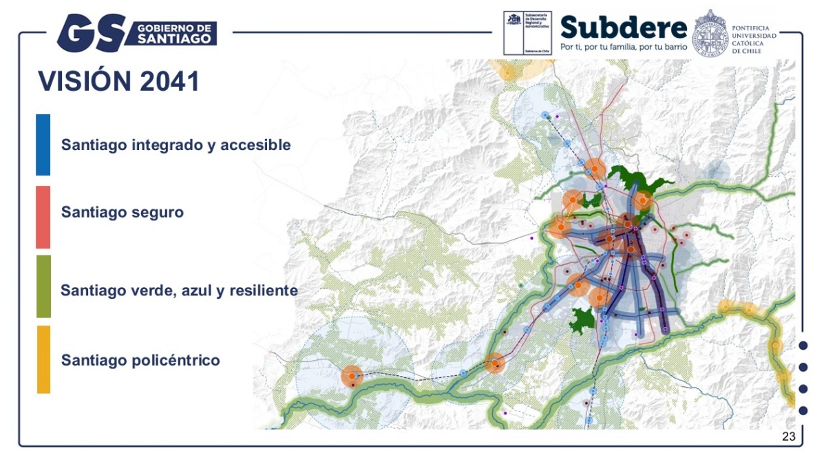 Plan Metropolitana