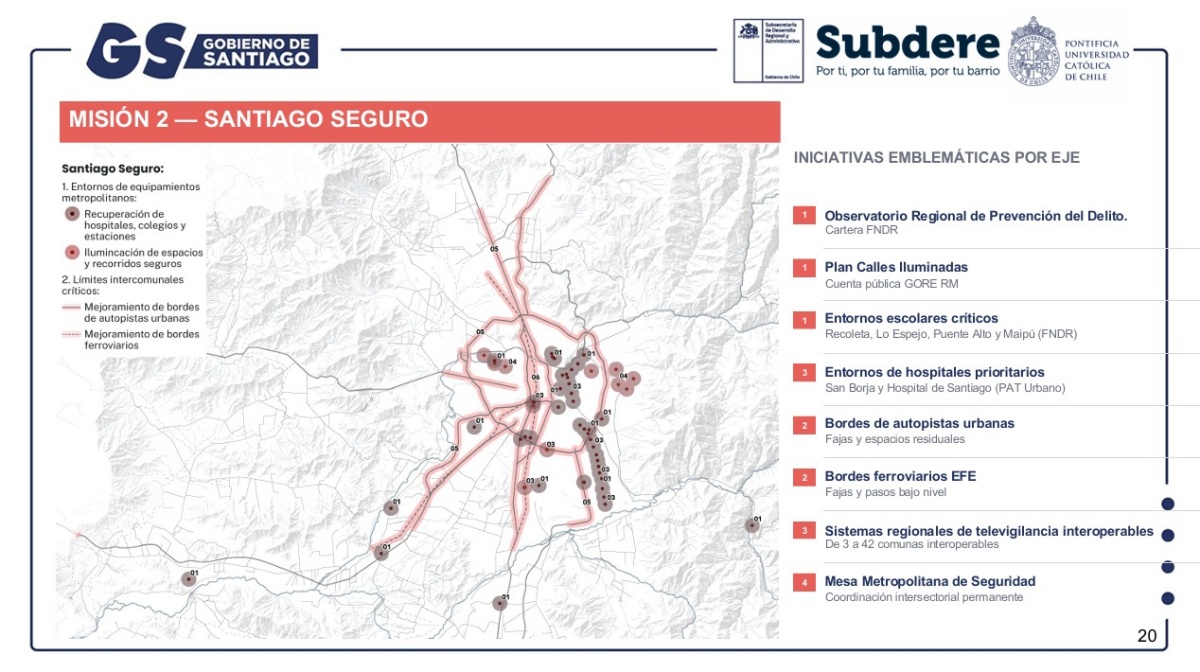 Plan Metropolitana