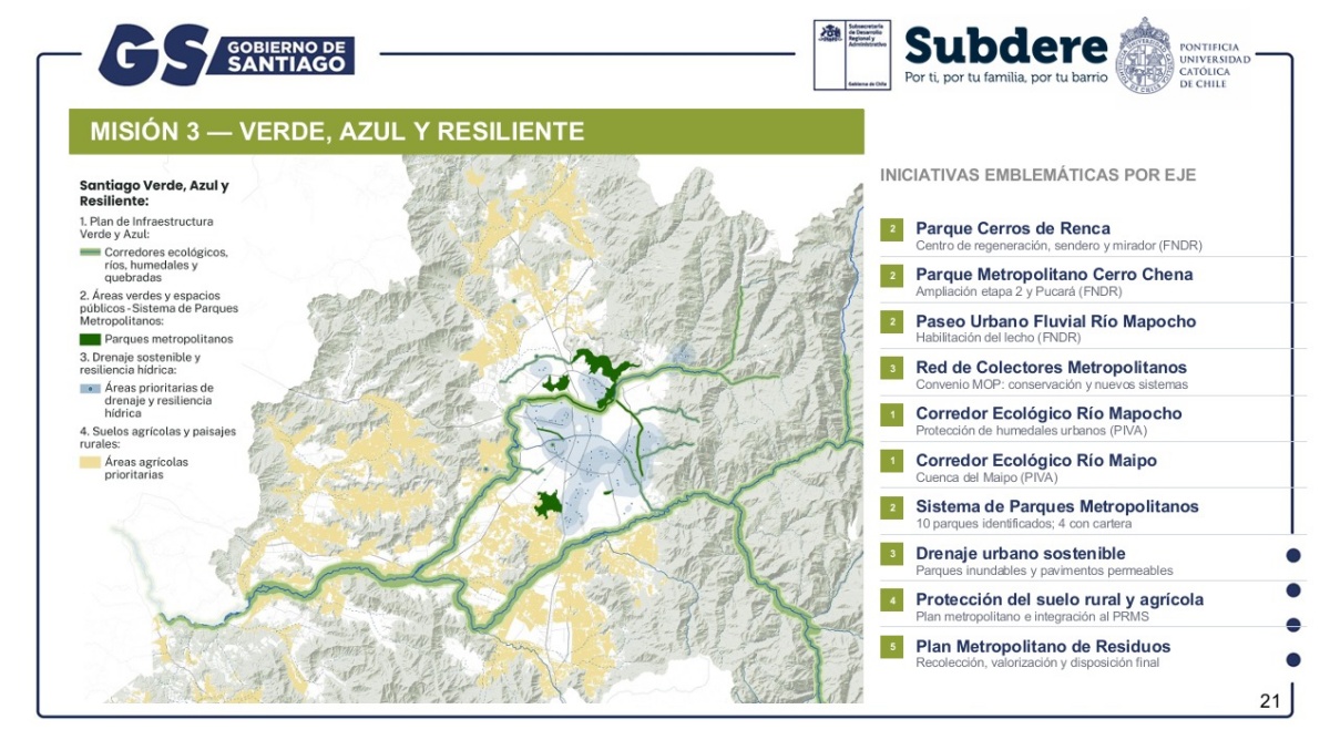 Plan Metropolitana