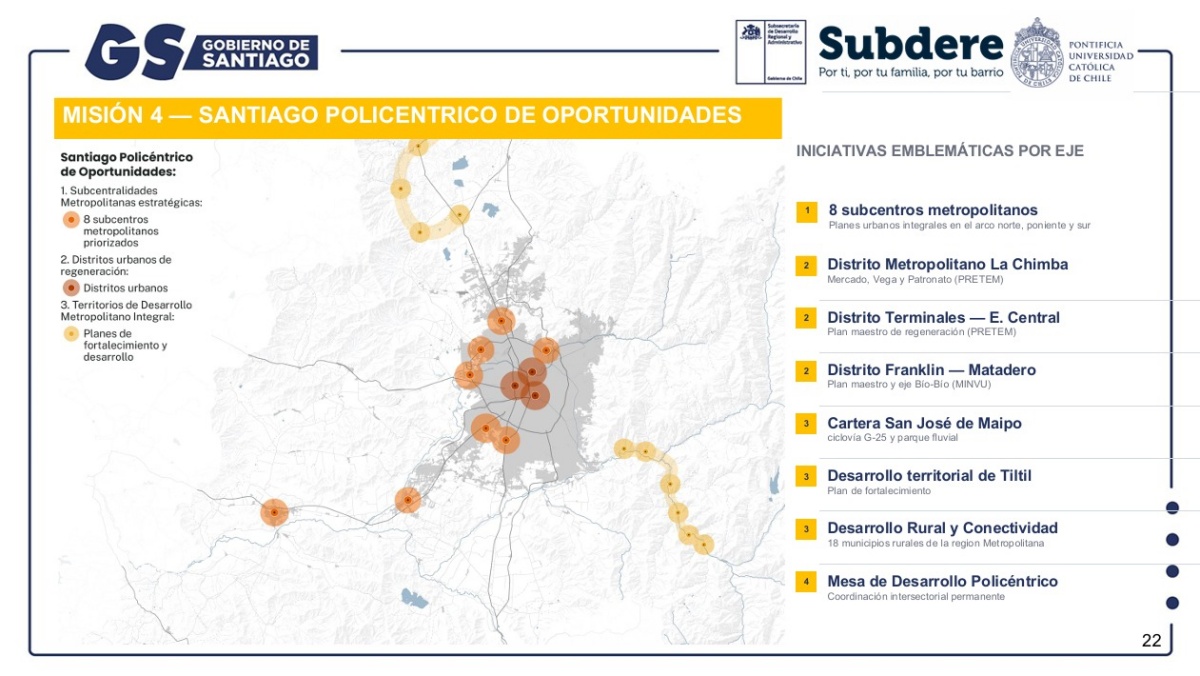 Plan Metropolitana