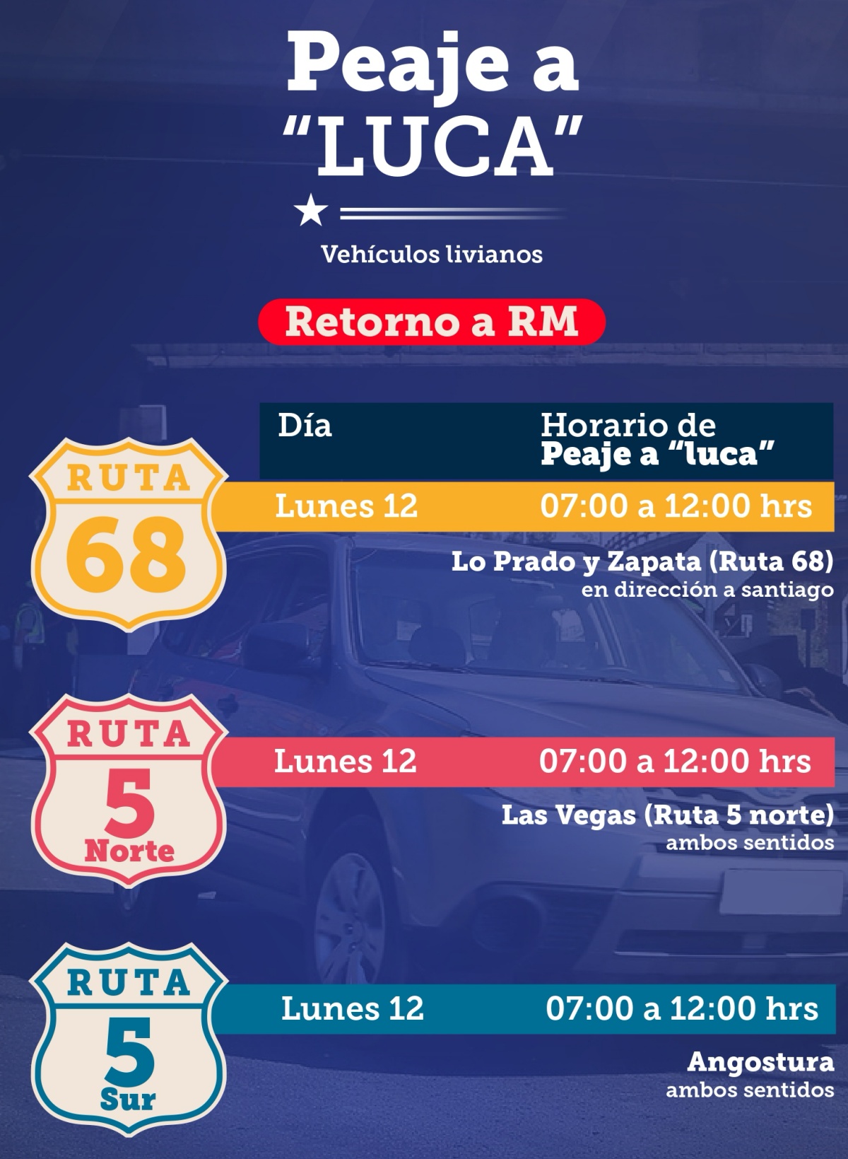 Peaje a Luca