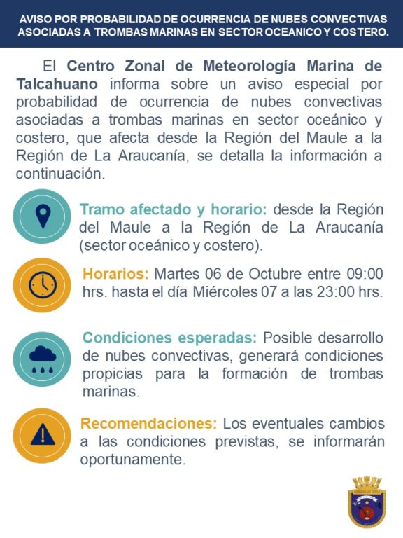 Armada emite aviso por posibles trombas marinas desde Maule hasta La Araucanía