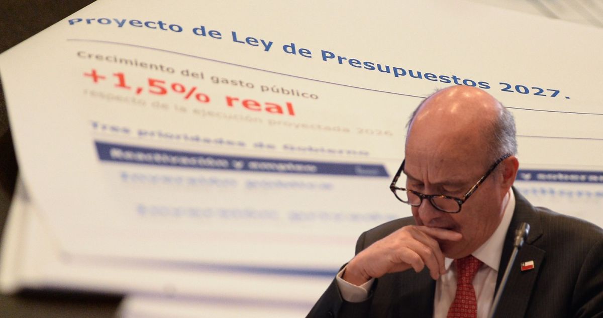 Indicaciones presupuesto 2027
