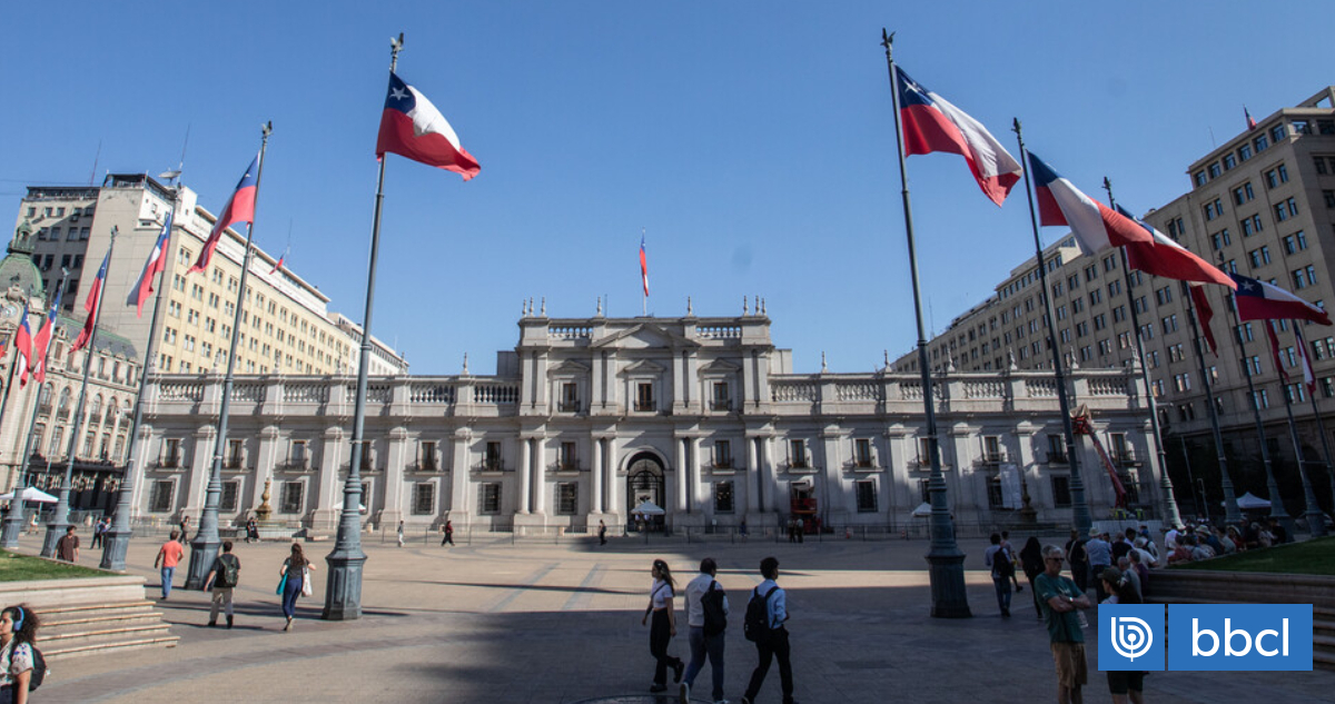 Banco Mundial baja con fuerza su proyección de crecimiento para Chile al 0,8% y prevé repunte en 2027