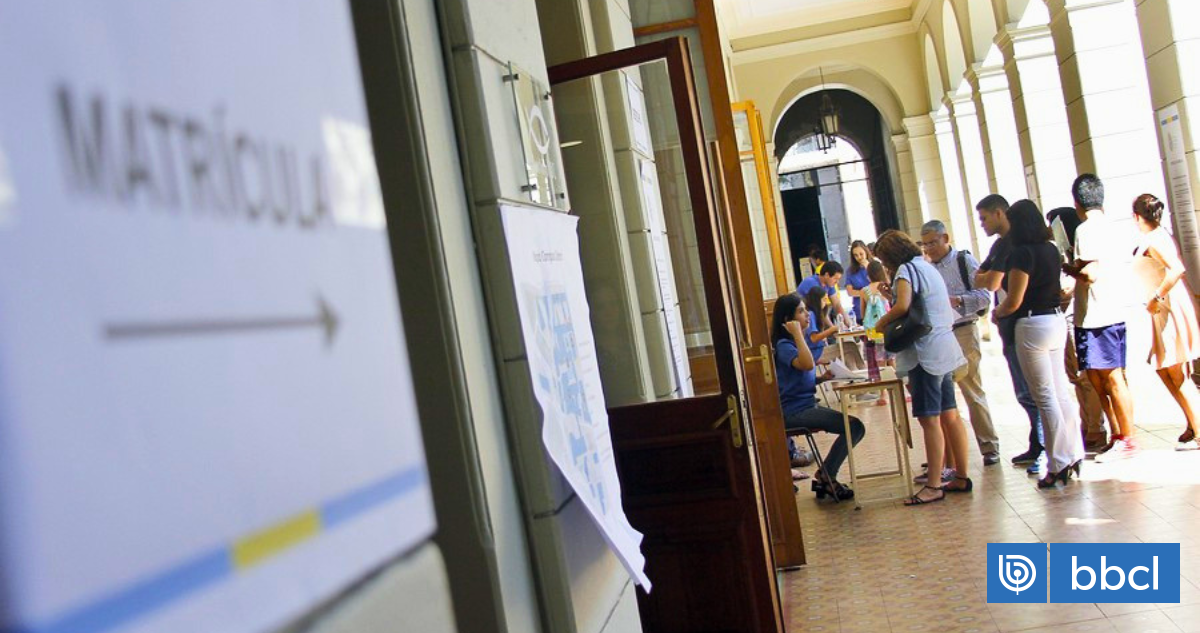 Perderse la gratuidad por no saber cómo funciona: revisa los requisitos y postula hoy con el FUAS