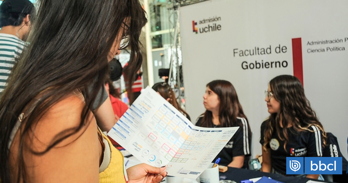 La beca que permite estudiar gratis estas carreras universitarias: fecha de postulación y requisitos