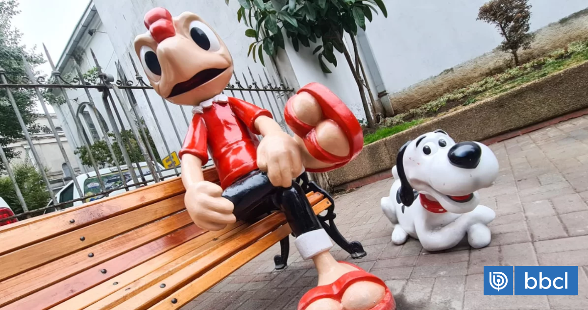 Coné, Yayita u otro: Penquistas podrán elegir nuevo personaje para acompañar a estatua de Condorito
