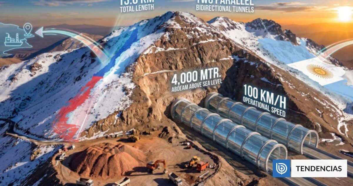 El megatúnel a 4 mil metros de altura que uniría Chile y Argentina lleva una década de espera