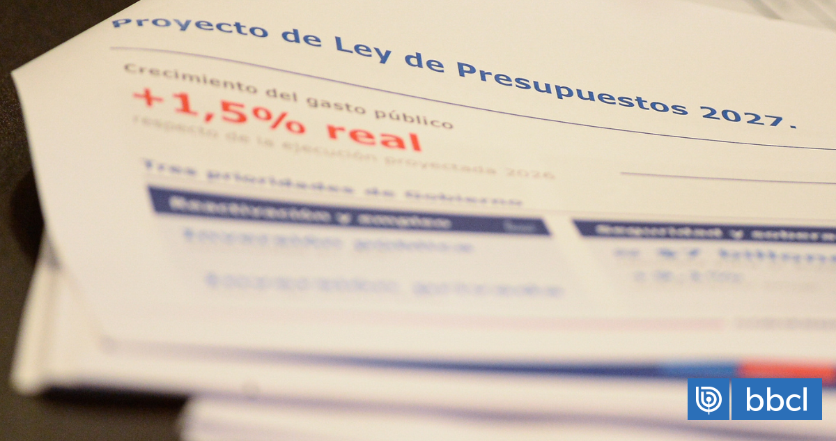 Presupuesto 2027: Propuesta del Gobierno recorta $793 mil millones en 220 programas