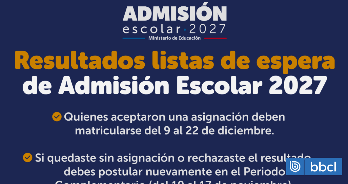 Ya están disponibles los resultados de las listas de espera del SAE 2027: cómo ver el proceso AQUÍ