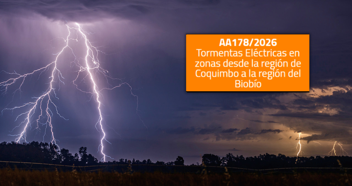 Tormentas eléctricas